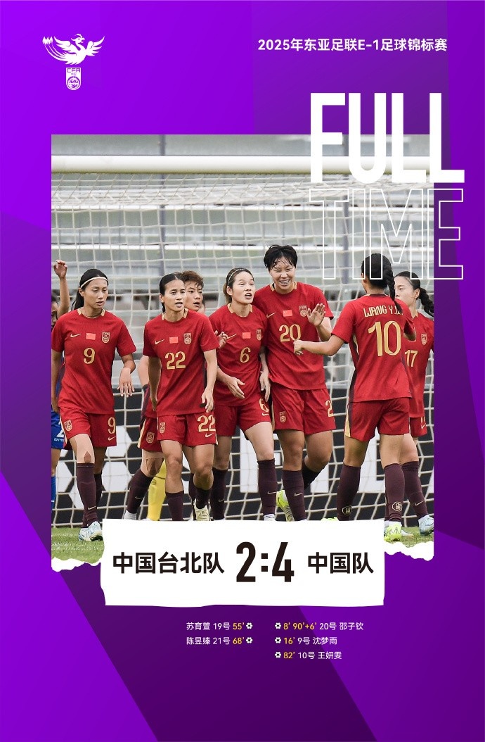 2025东亚杯 中国女足4-2中国台北女足