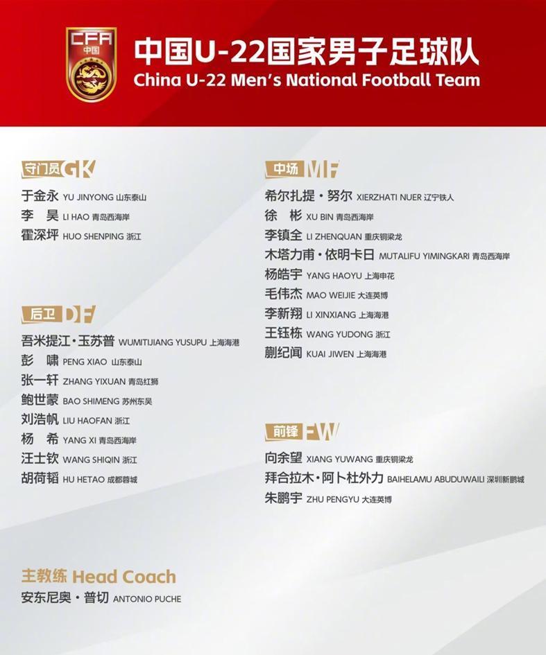 BSPORTS-王钰栋联手朱鹏宇！老蒯架炮 U22国足必须拿下东帝汶 多捞净胜球